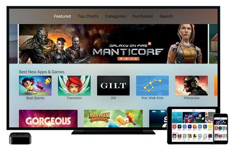 How To Stream To Your Tv With Ipad Or Iphone