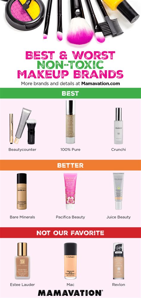 Harmful Makeup Brands Makeupview Co