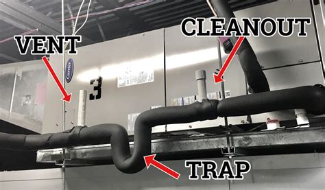 Condensate Drain Codes And Best Practices Hvac School