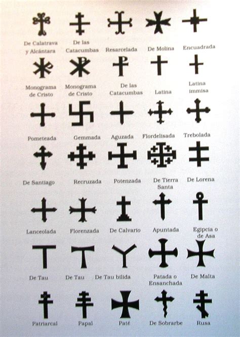 Simbologia Cristiana Y Su Significado Itan