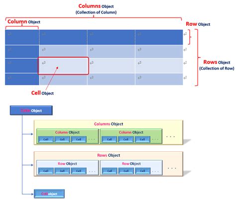 【python×word】insert Image Table And Section With Python Docx Pythonでもっと自由を