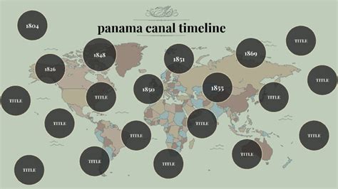 Panama Canal Timeline by julie walker on Prezi