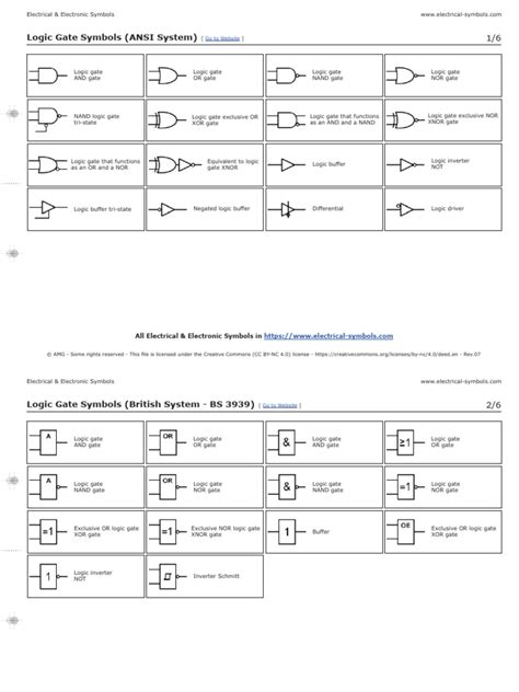 Logic Gates Symbols | PDF | Logic Gate | Digital Technology