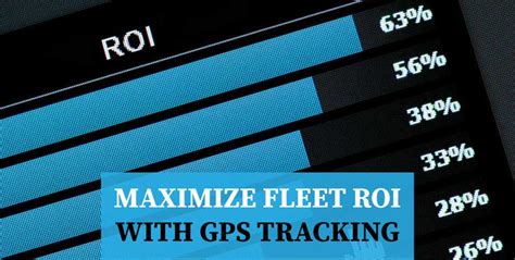 Maximize Fleet Roi With Gps Tracking