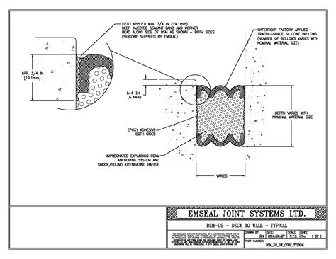 Expansion Joint Details · BIM · CAD · DWG · DWF · Sika Emseal