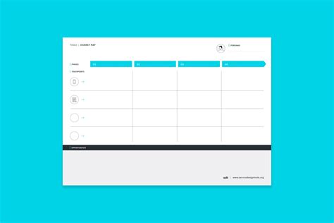 Journey Map | Service Design Tools