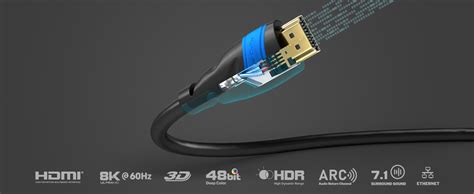 Kabeldirekt K K Hdmi Kabel M K Hz Amazon De Elektronik