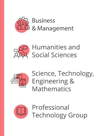 Management E Revised James A F Stoner R Edward Freeman