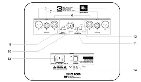 JBL 3 Series MkII Professional Loudspeakers Owner S Manual