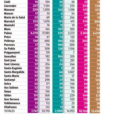 Elecciones Europeas La Marea Azul Del Pp Vuelve A Te Ir El Mapa De