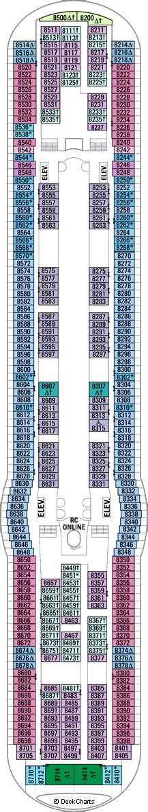 Royal Caribbean Freedom of the Seas Deck Plans: Ship Layout, Staterooms ...