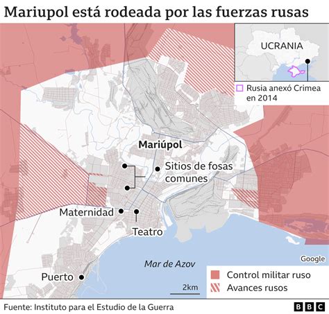 Rusia Y Ucrania 4 Razones Por Las Que Mariúpol Es Tan Importante Para