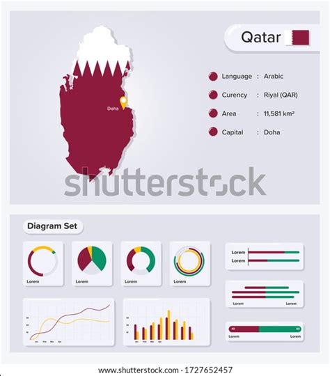 Qatar Infographic Vector Illustration Qatar Statistical เวกเตอร์สต็อก