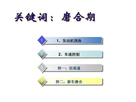 汽车爱车养护讲堂word文档在线阅读与下载无忧文档