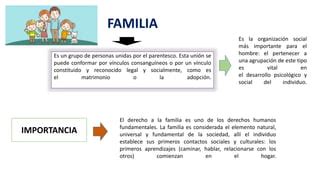 FAMILIA Pptx Descarga Gratuita