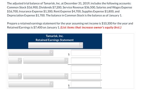 Solved The Adjusted Trial Balance Of Tamarisk Inc At Chegg