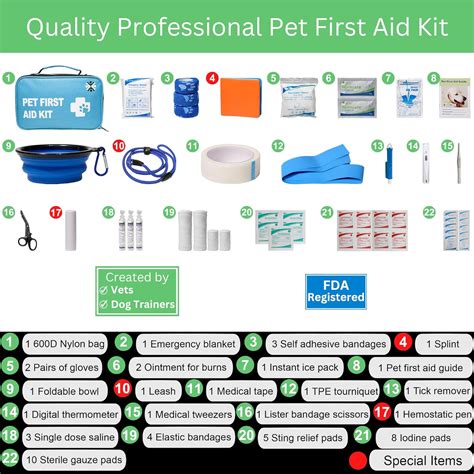 Propeff Kit De Primeros Auxilios Para Mascotas Para Perros Kit De