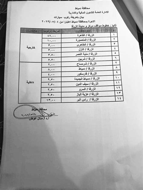 محافظ دمياط تعتمد تعريفة الأجرة الجديدة تعرف عليها اليوم السابع