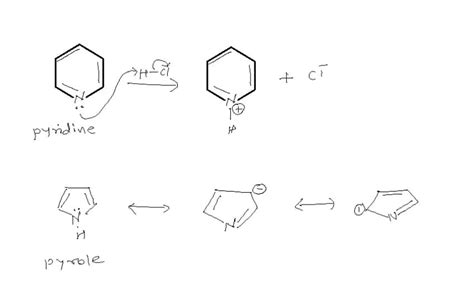 Solved The Lewis Structures Of Both Pyridine And Pyrrole Have An