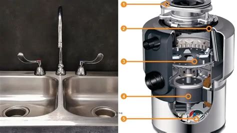 How To Unclog Garbage Disposal At Home