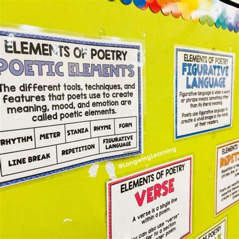 Explore 7 Strategies To Feel Confident Teaching Poetry In Upper