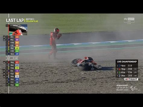 GP Giappone MotoGP Vince Miller Cade Bagnaia All Ultimo