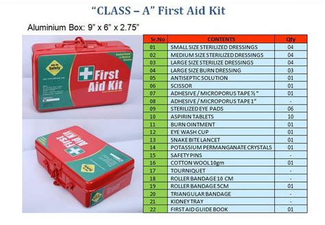 First Aid Box Items List