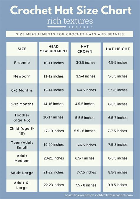 Crochet-Hat-Size-Chart | Rich Textures Crochet