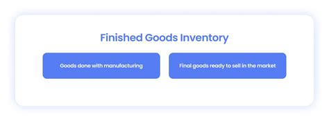 What Is An Ending Finished Goods Inventory Budget Silverbird