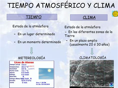 Diferencia Entre Tiempo Atmosférico Y Clima