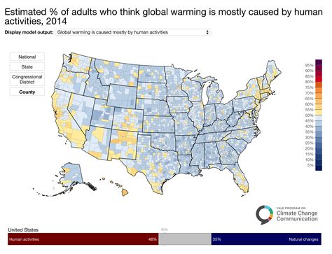 Americans Who Think Global Warming Is Happening And It Is Mostly Caused