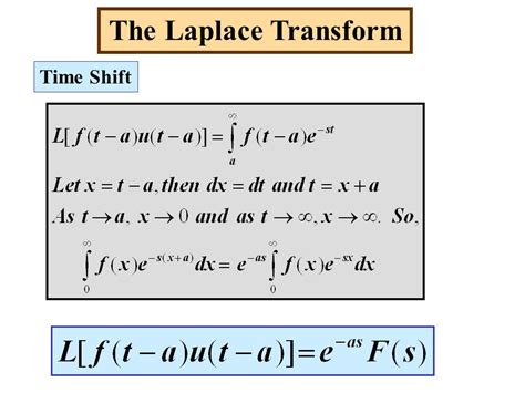 The Laplace Transform The University Of Tennessee Electrical And