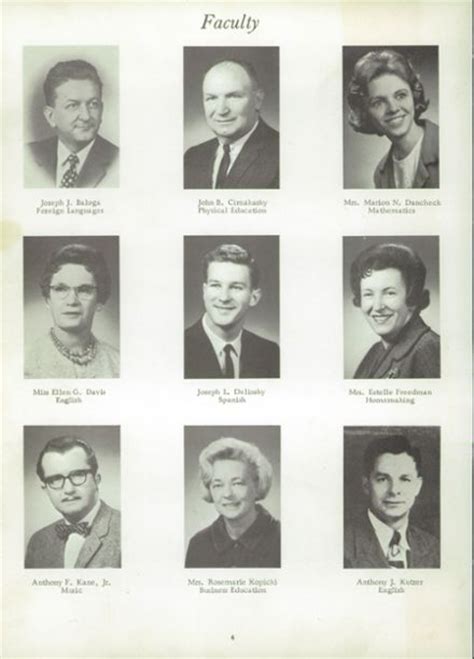 Explore 1965 Edwardsville High School Yearbook, Edwardsville PA ...