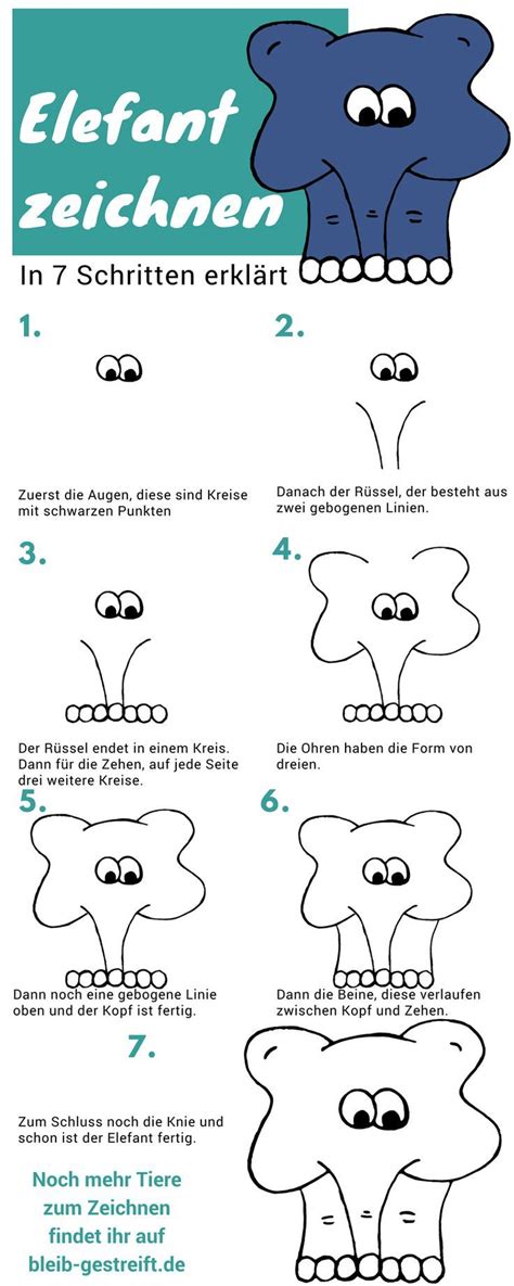 Elefant Zeichnen Lernen Einfache Anleitung In Schritten Zeichnen