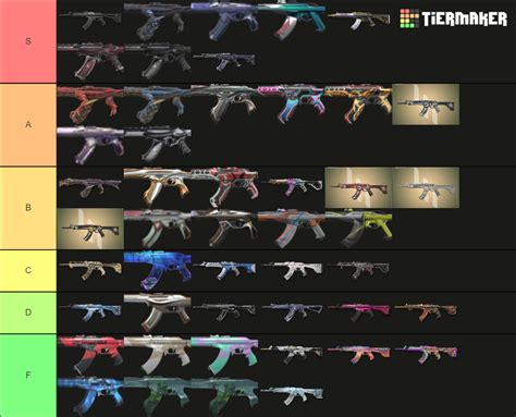 Valorant Vandal Skins Tier List Community Rankings TierMaker