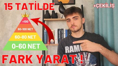 15 Tatilde Seviyene Göre Ne Yapmalısın RAKİPLERİNE FARK AT tyt