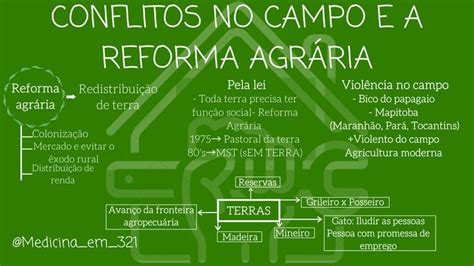 Conflitos no campo e a reforma agrária Reforma agrária Estudos