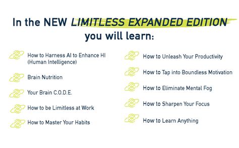 Amazon Limitless Expanded Edition Upgrade Your Brain Learn