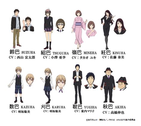 Noragami Characters