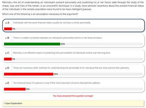 August 2024 Lsat Practice Test Eugine Opalina