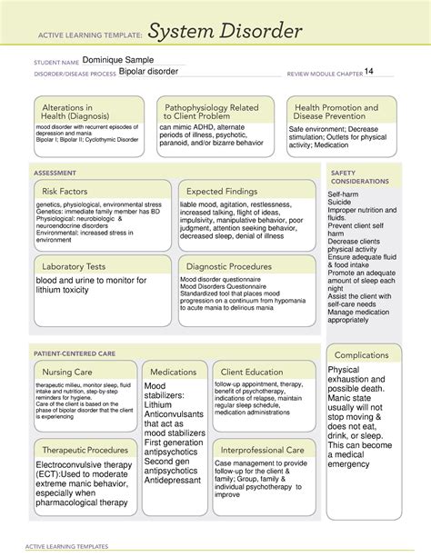 Bipolar Disorder System Disorder ACTIVE LEARNING TEMPLATES System