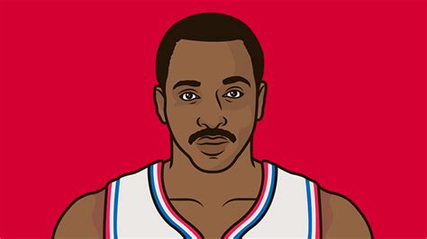 Moses Malone Stats By Age | StatMuse