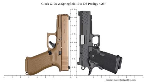 Glock G19x Vs Springfield 1911 DS Prodigy 4 25 Size Comparison