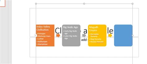 How to create a timeline in PowerPoint?