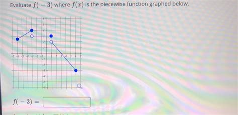 Solved Evaluate F 3 Where F X Is The Piecewise Function