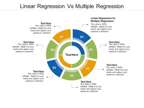 Top 10 Multiple Linear Regression Powerpoint Presentation Templates In 2025