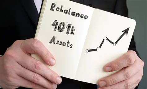 What Is Roth 401 K Matching And How Does It Work Wiseradvisor