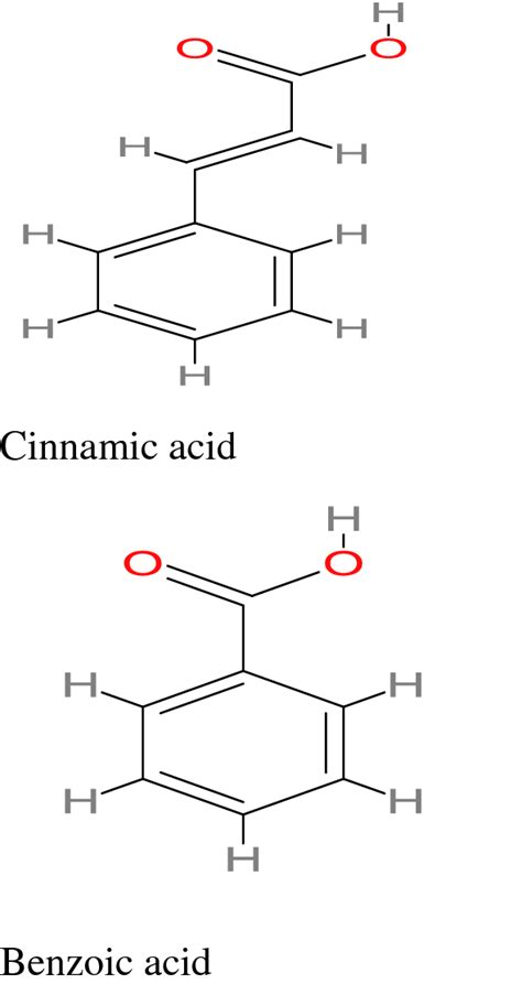 Chemical structure of phenolic acid | Download Scientific Diagram