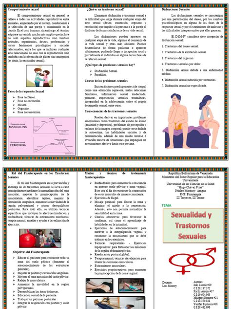 Triptico Sexualidad 2 Pdf Disfunción Sexual La Sexualidad Humana