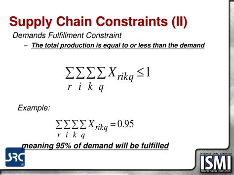 Ppt Configuration Monitoring And Control Of Semiconductor Supply Chains Powerpoint